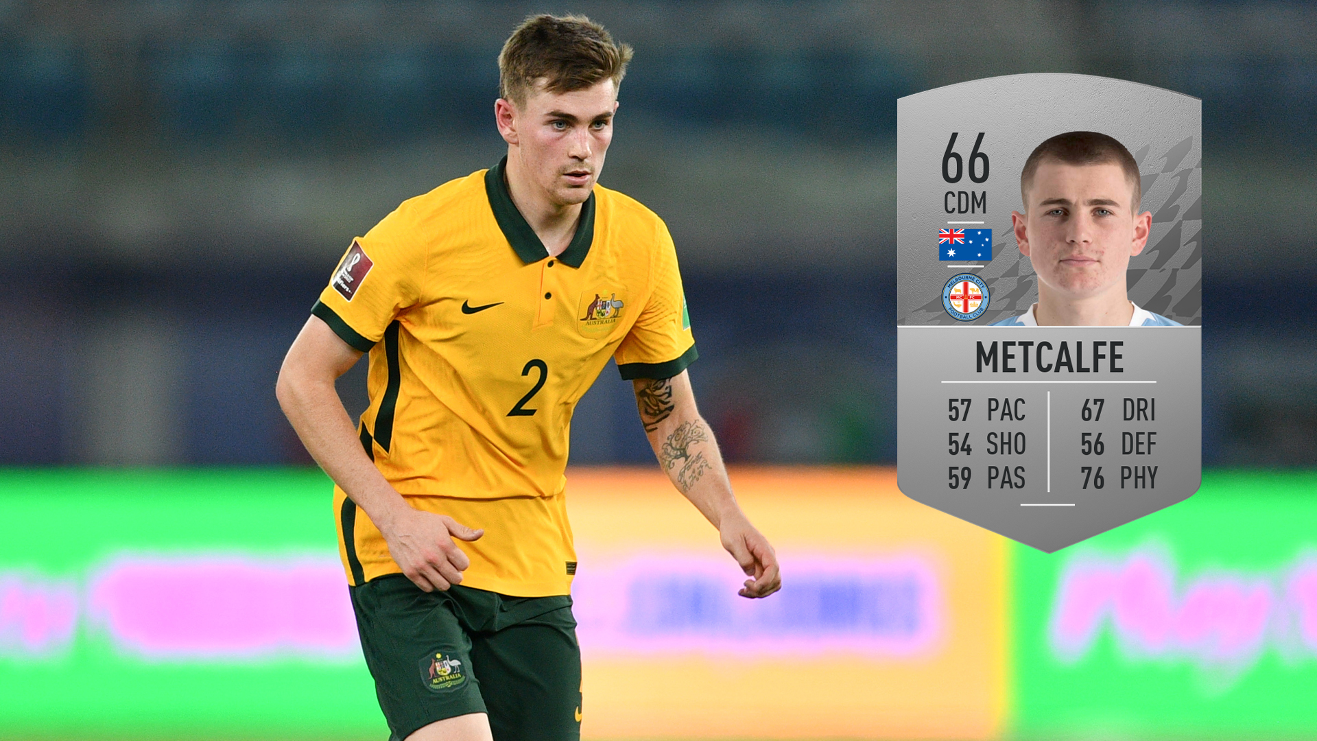 The most improved Socceroos in FIFA 22 Socceroos
